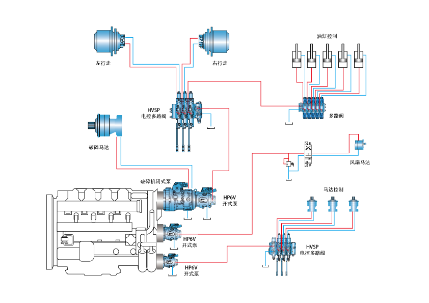 Station de concassage mobile____1